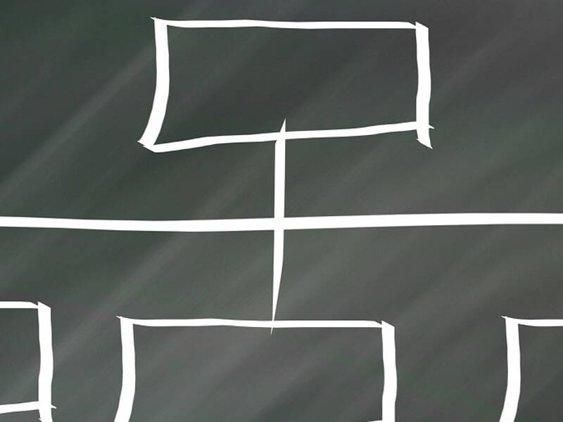 Organigramm mit Kreide auf Tafel gezeichnet.