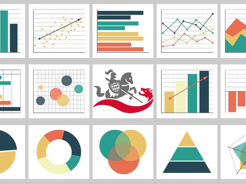 Das Bild zeigt eine Collage aus verschiedenen Arten von Diagrammen und Graphen, inklusive Balkendiagramme, Liniencharts, Tortendiagramme und Streudiagramme.